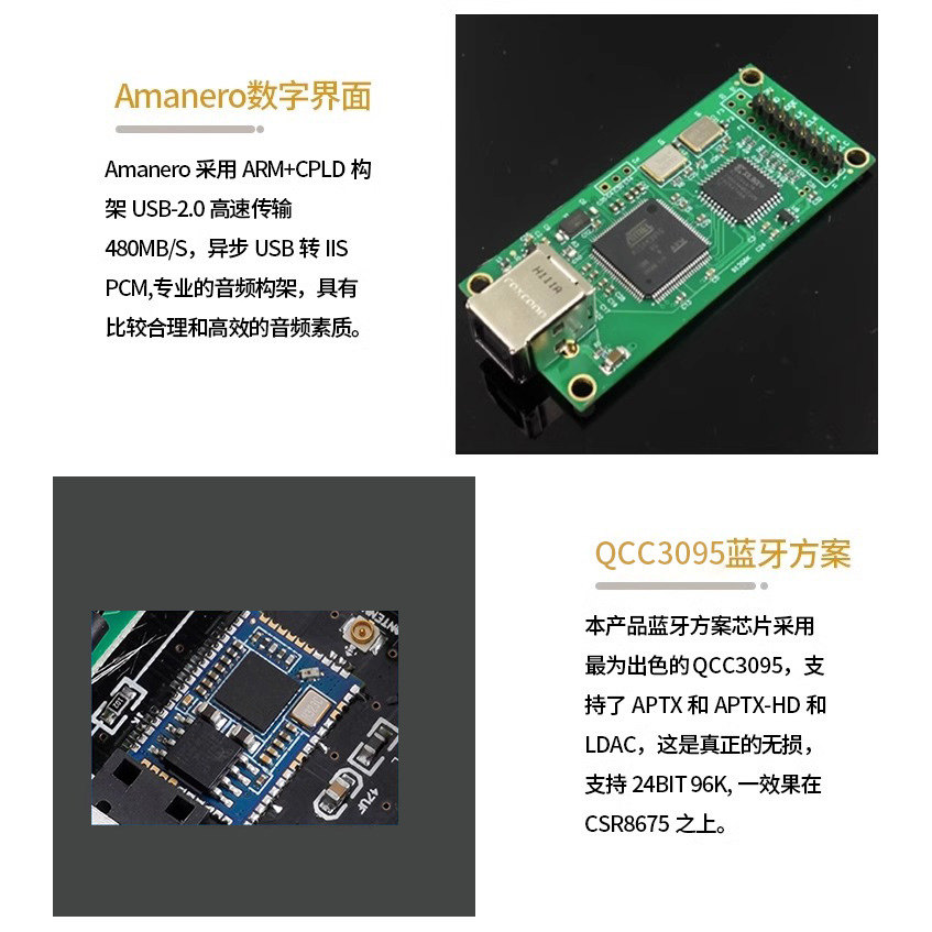 DC60 Quad PCM1794 DAC Decoder  - đánh giá và giá Headphone Amplifier Dac